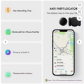 GhosTag Magnetic GPS Tracker